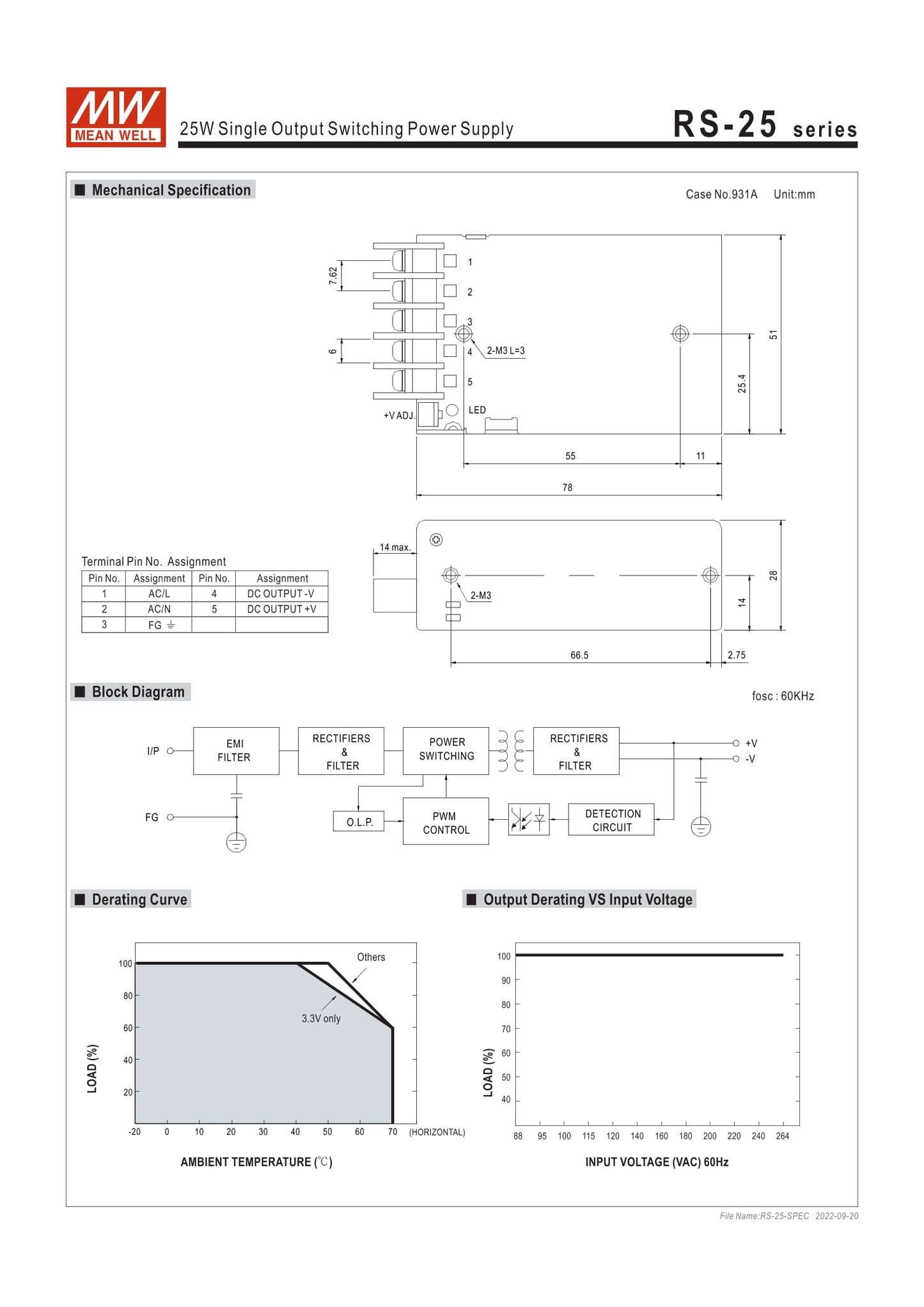 MEAN WELL RS-25 RS-25-5 RS-25-12 RS-25-15 RS-25-24 RS-25-48 25W Single Output Switching Power Supply