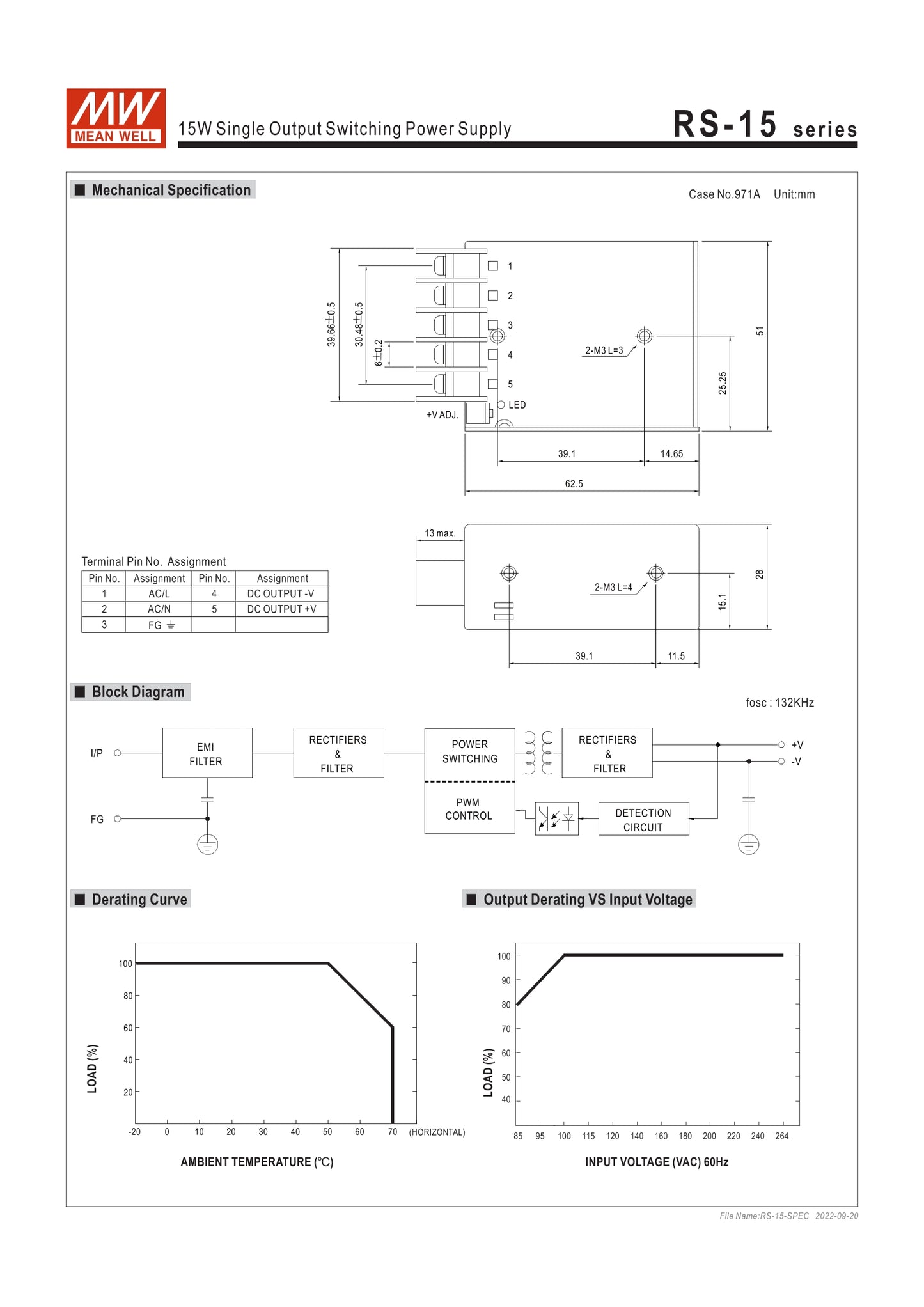 MEAN WELL 5V3A Switching power supply module 3.3/15/48V LED NES/S RS-15 RS-15-3.3 RS-15-5 RS-15-12 RS-15-15 RS-15-24 RS-15-48